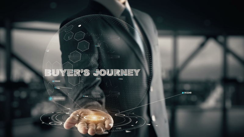 Customer Journey